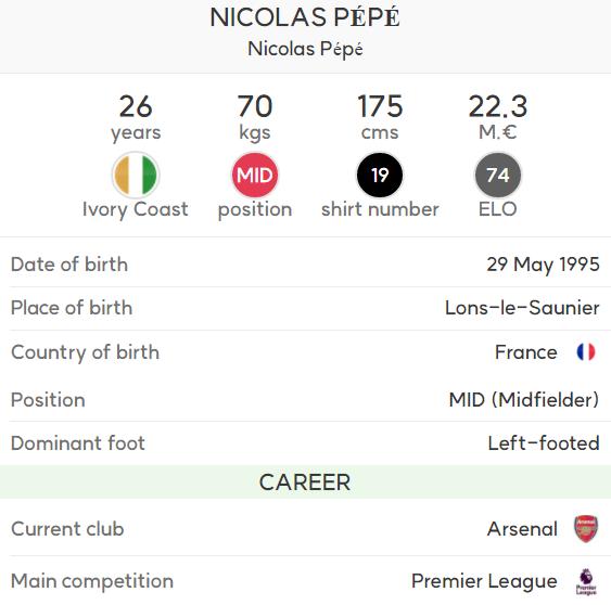 Nicolas Pépé.png.jpg