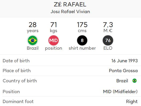 Zé Rafael.png.jpg