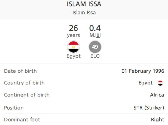 Islam Issa.png.jpg