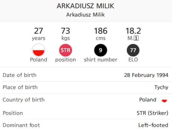 Arkadiusz Milik.png.jpg