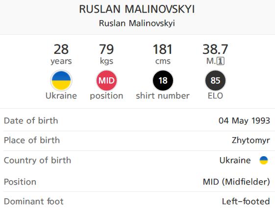 Ruslan Malinovskyi.png.jpg