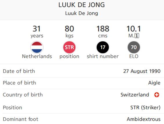 Luuk De Jong.png.jpg
