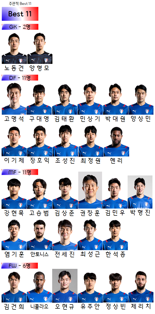 수블프2.png 2021 제2회 수블프렌즈 어워드 ㅡ투표 4일차 2021 제2회 수블프렌즈 어워드 ㅡ투표 5일차