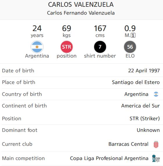 Carlos Valenzuela.png.jpg