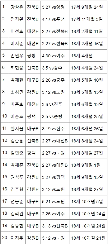 웹 캡처_13-5-2022_222627_mobile.twitter.com.jpeg
