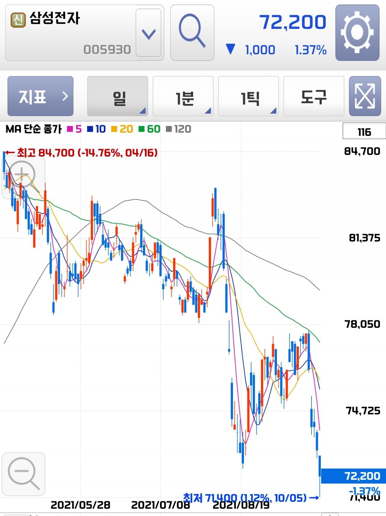 Screenshot_20211005-174920_S.jpg