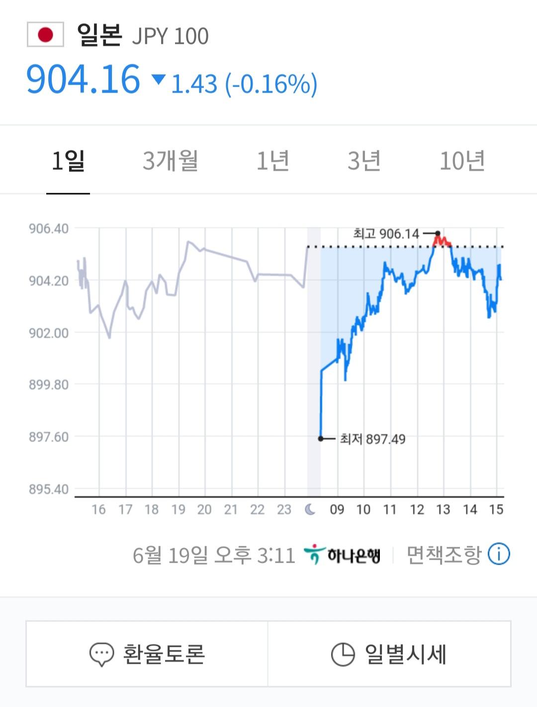 Screenshot_20230619_151338_NAVER.jpg