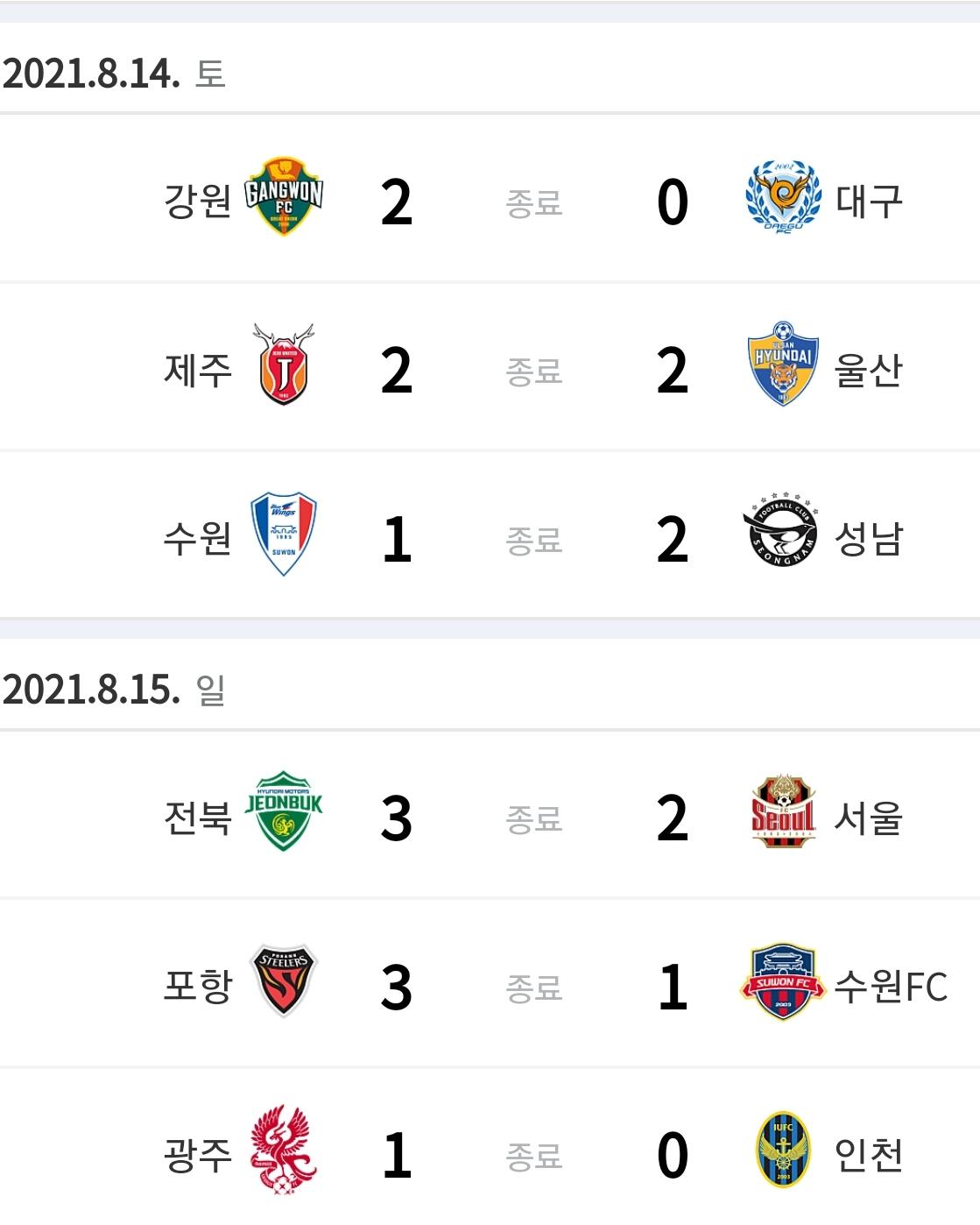 SmartSelect_20210821-103145_NAVER.jpg