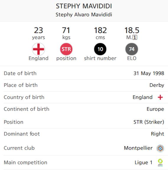Stephy Mavididi 90+1.png.jpg
