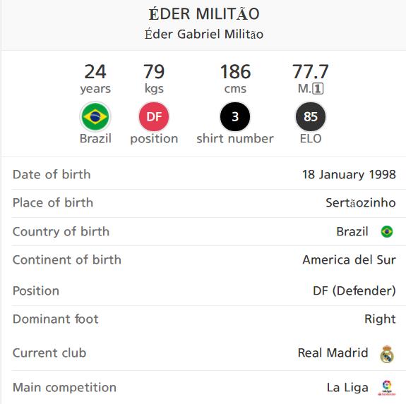 Éder Militão 90+3.png.jpg