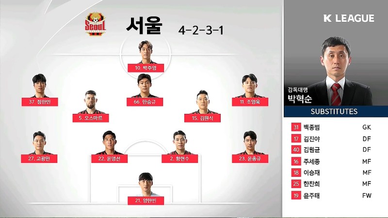 하나원큐_K리그1_R24_서울_vs_부산_하이라이트_-_Seoul_vs_Busan_Highlights_(20.10.04).mp4_2020-1.jpg