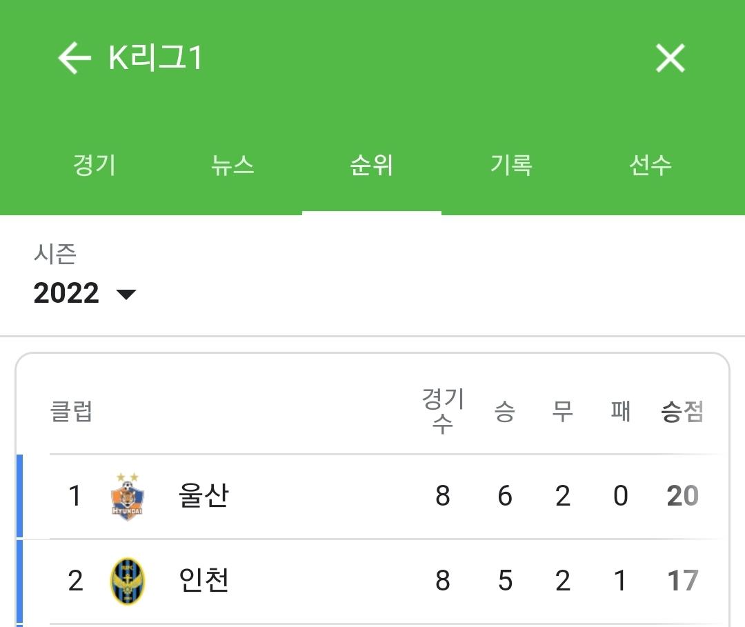 Screenshot_20220409-130735_NAVER.jpg