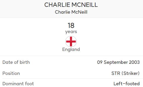 Charlie McNeill.png.jpg
