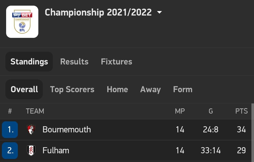 Screenshot_20211025-185651_FlashScore.png.jpg