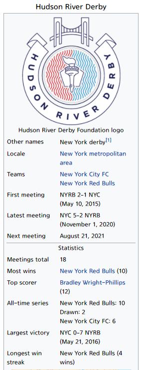 Hudson River Derby.png.jpg