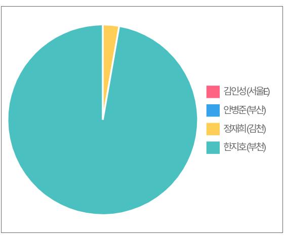 Screenshot_20211005-092614(1).png.jpg