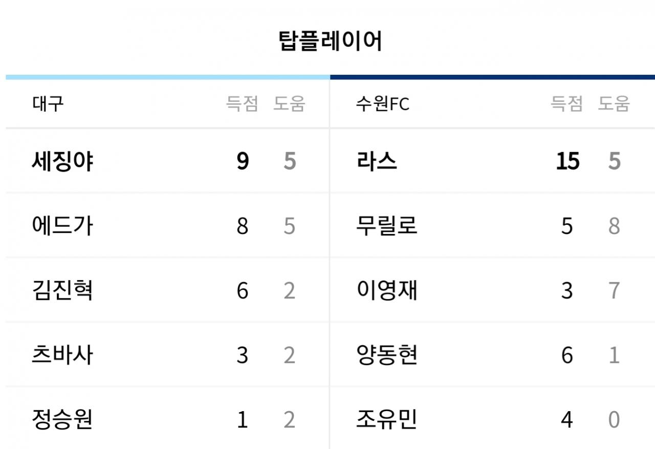 SmartSelect_20210923-202905_NAVER.jpg