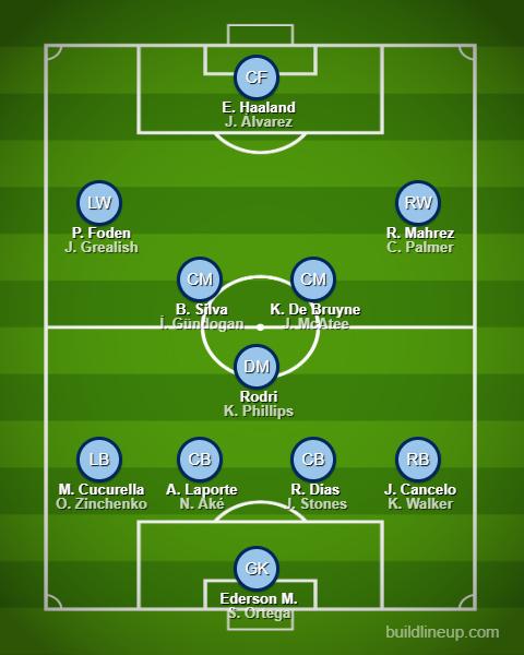 lineup.png.jpg