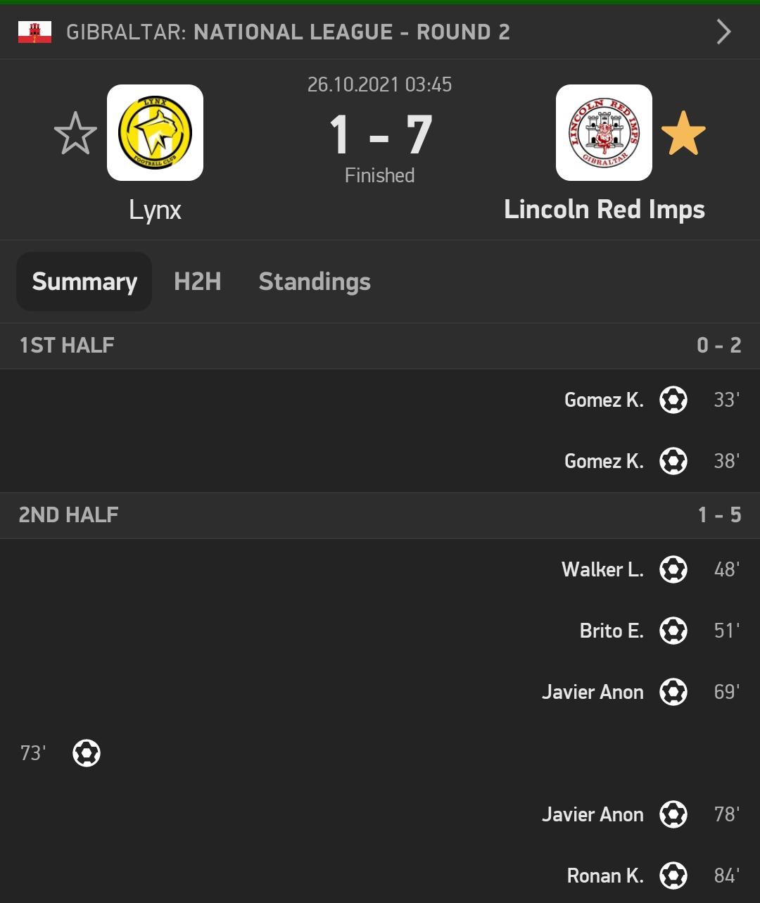 Screenshot_20211026-055643_FlashScore.png.jpg