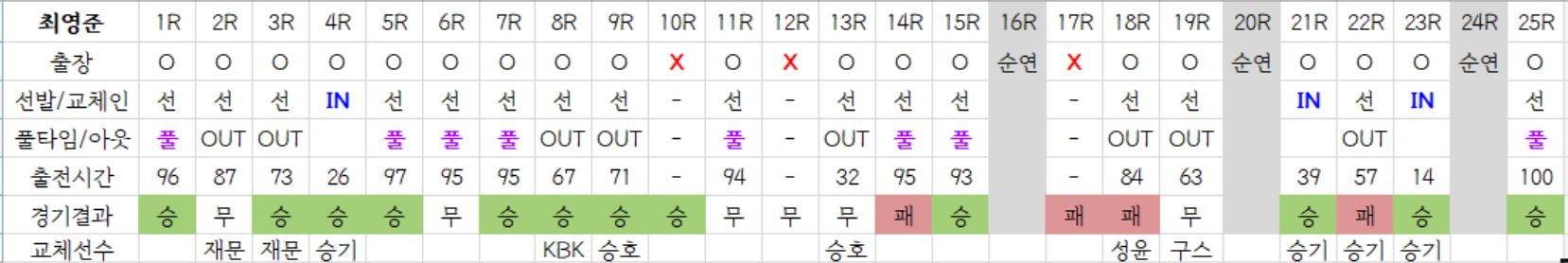 준이.JPG.jpg
