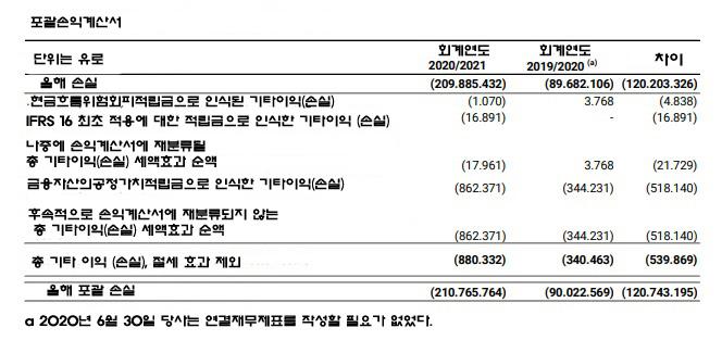 재무제표 6.jpg