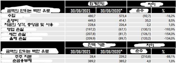 재무제표 1.jpg