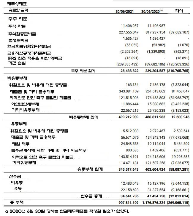재무제표 4.jpg