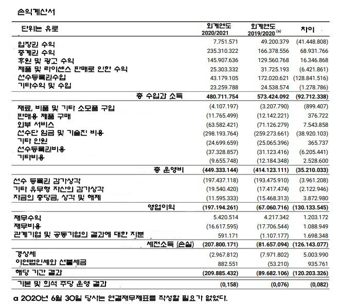 재무제표 5.jpg