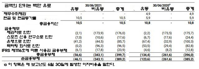 재무제표 2.jpg