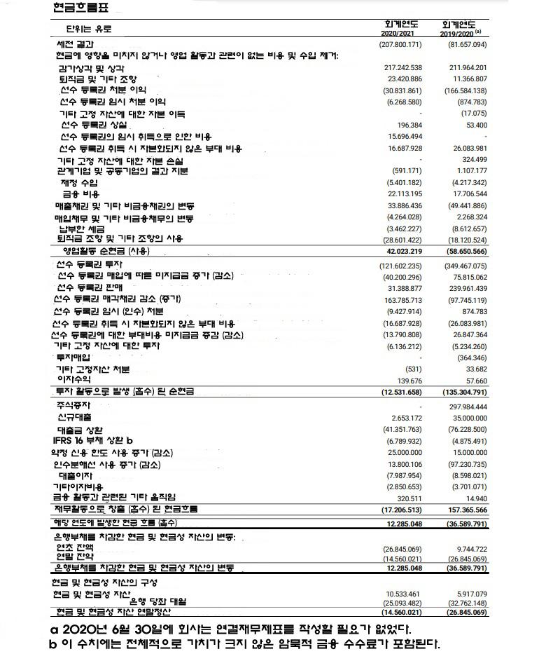 재무제표 7.jpg