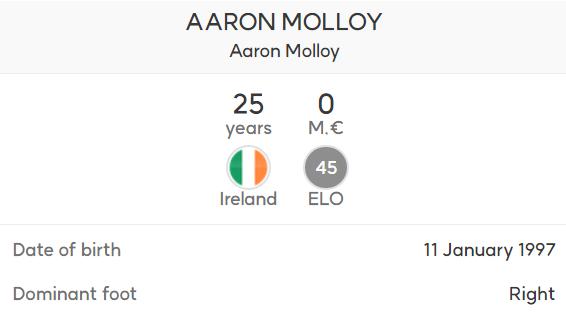 Aaron Molloy.png.jpg