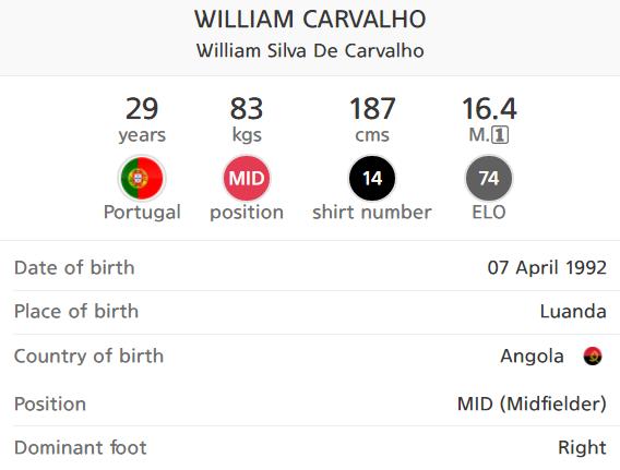 William Carvalho.png.jpg