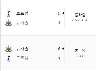 [해외축구]뉴캐슬 토트넘전 6대1 이었잖아요 -cboard