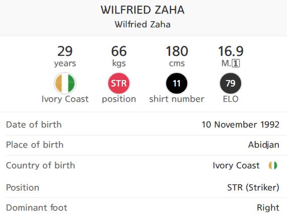 Wilfried Zaha.png.jpg