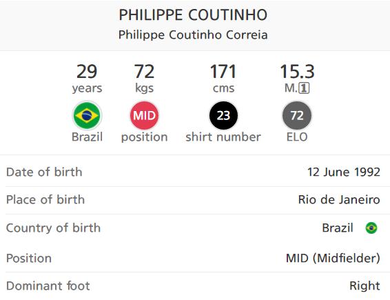 Philippe Coutinho.png.jpg