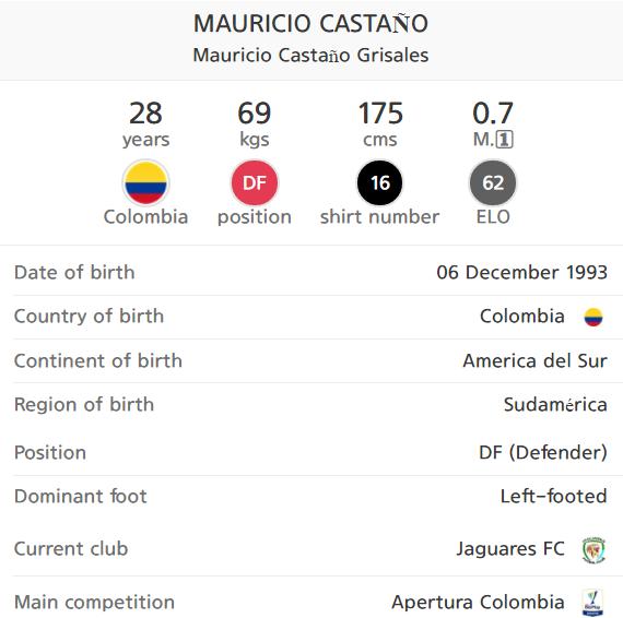 Mauricio Castaño.png.jpg