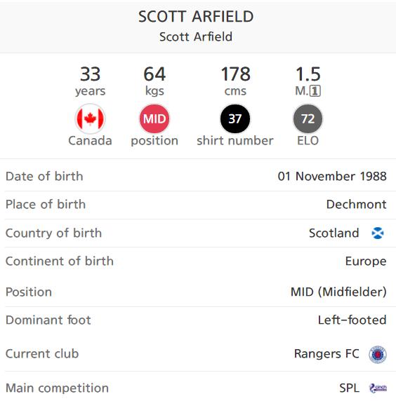 Scott Arfield.png.jpg