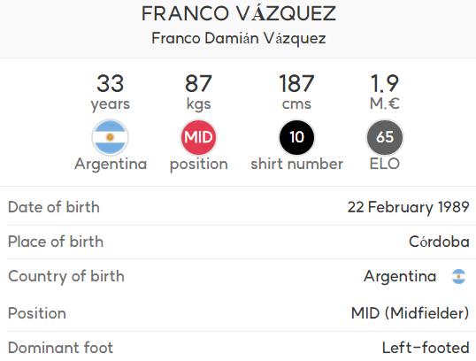 Franco Vázquez.png.jpg