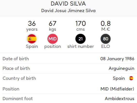 David Silva.png.jpg