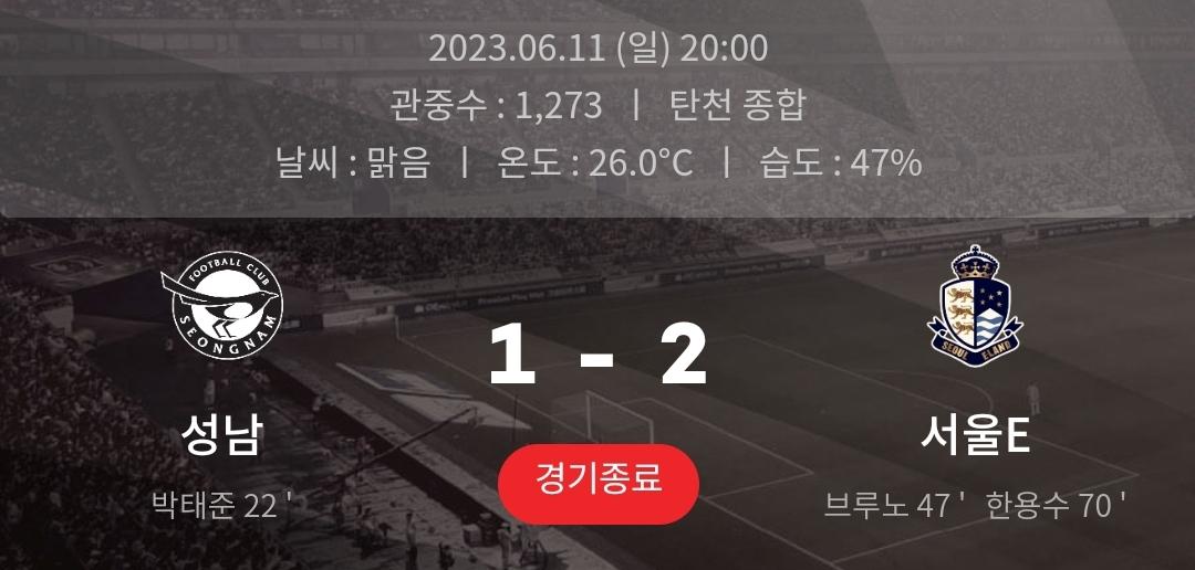 Screenshot_20230624_202128_K League.jpg