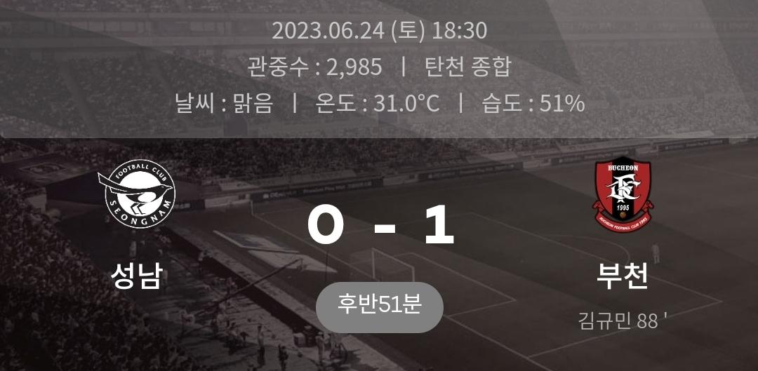 Screenshot_20230624_202515_K League.jpg