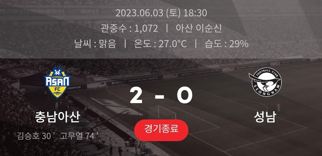 Screenshot_20230624_202102_K League.jpg