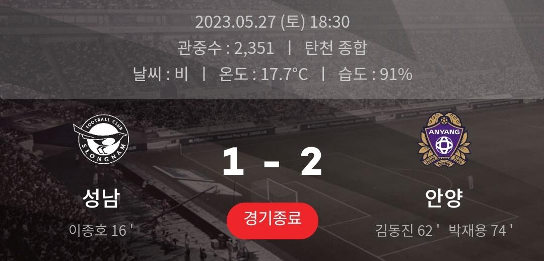 Screenshot_20230624_201954_K League.jpg