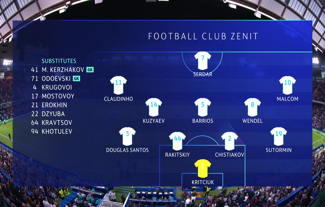 chelsea zenit (1).jpg