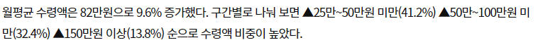 image.png 출산율을 설명하는 원인들 중 하나, 부모님 노후 대비