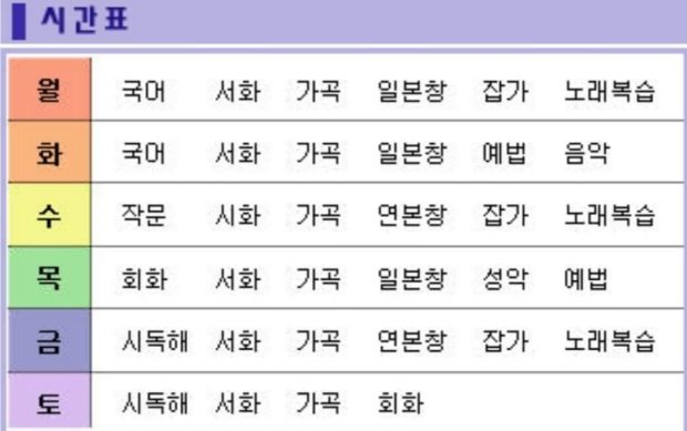 C2103101033373757r.jpg 조선 후기 미녀 기생들 7명
