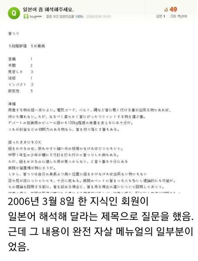 20220424_144925.jpg 네이버 지식인 자살사건.jpg