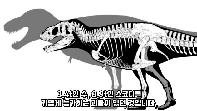 2024-03-29 10 45 11.png 세상에서 가장 강한 육식공룡 Top4