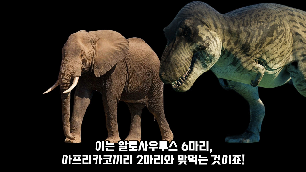 2024-03-29 10 45 06.png 세상에서 가장 강한 육식공룡 Top4