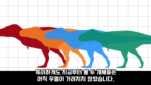 2024-03-29 10 42 53.png 세상에서 가장 강한 육식공룡 Top4